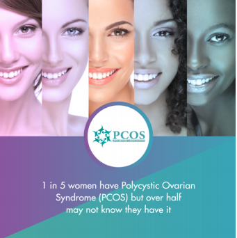 PCOS or Polycystic Ovarian Syndrome impacts 1 in 10 women, and 1 in 5 of childbearing age. Symptoms can vary but you aren't alone. 