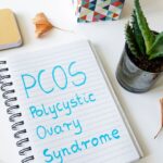 What is PCOS?